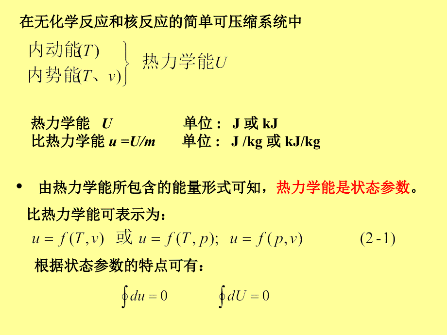 工程热力学课件第二章热力学第一定律_第3页