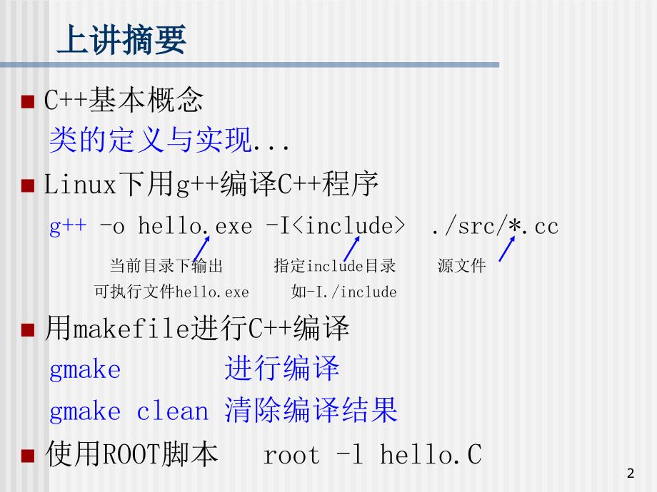 粒子物理与核物理实验中的数据分析00001_第2页