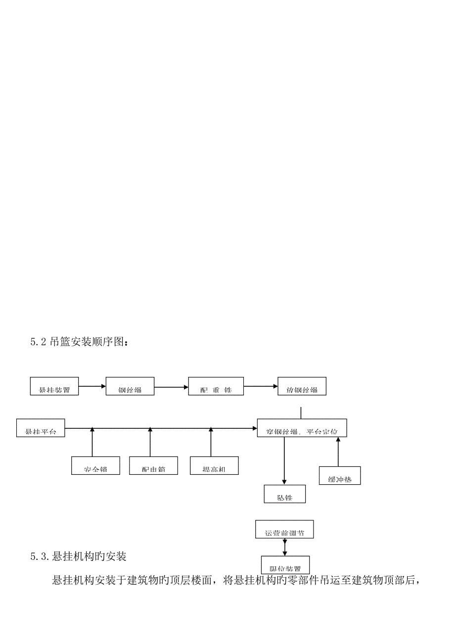 电动吊篮安装组织标准工艺专题方案_第5页