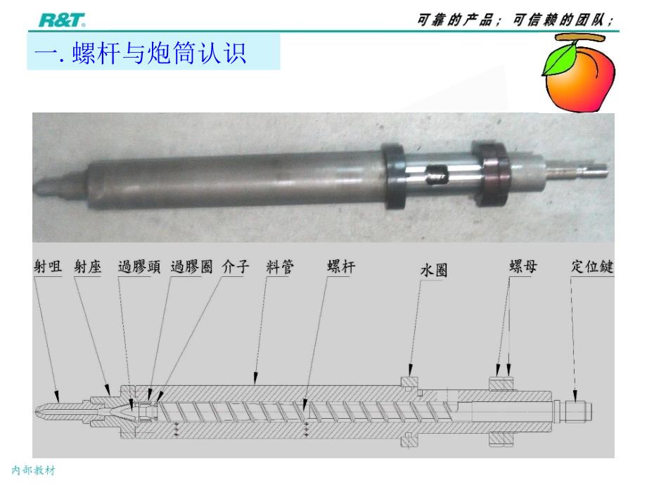 注塑机台螺杆知识.ppt_第3页