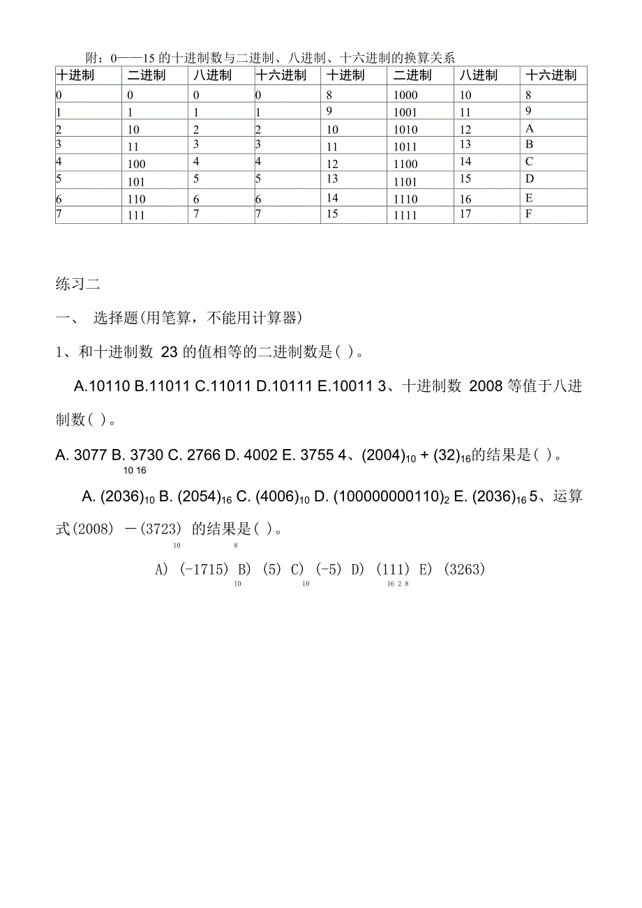 数制及其转换_第4页