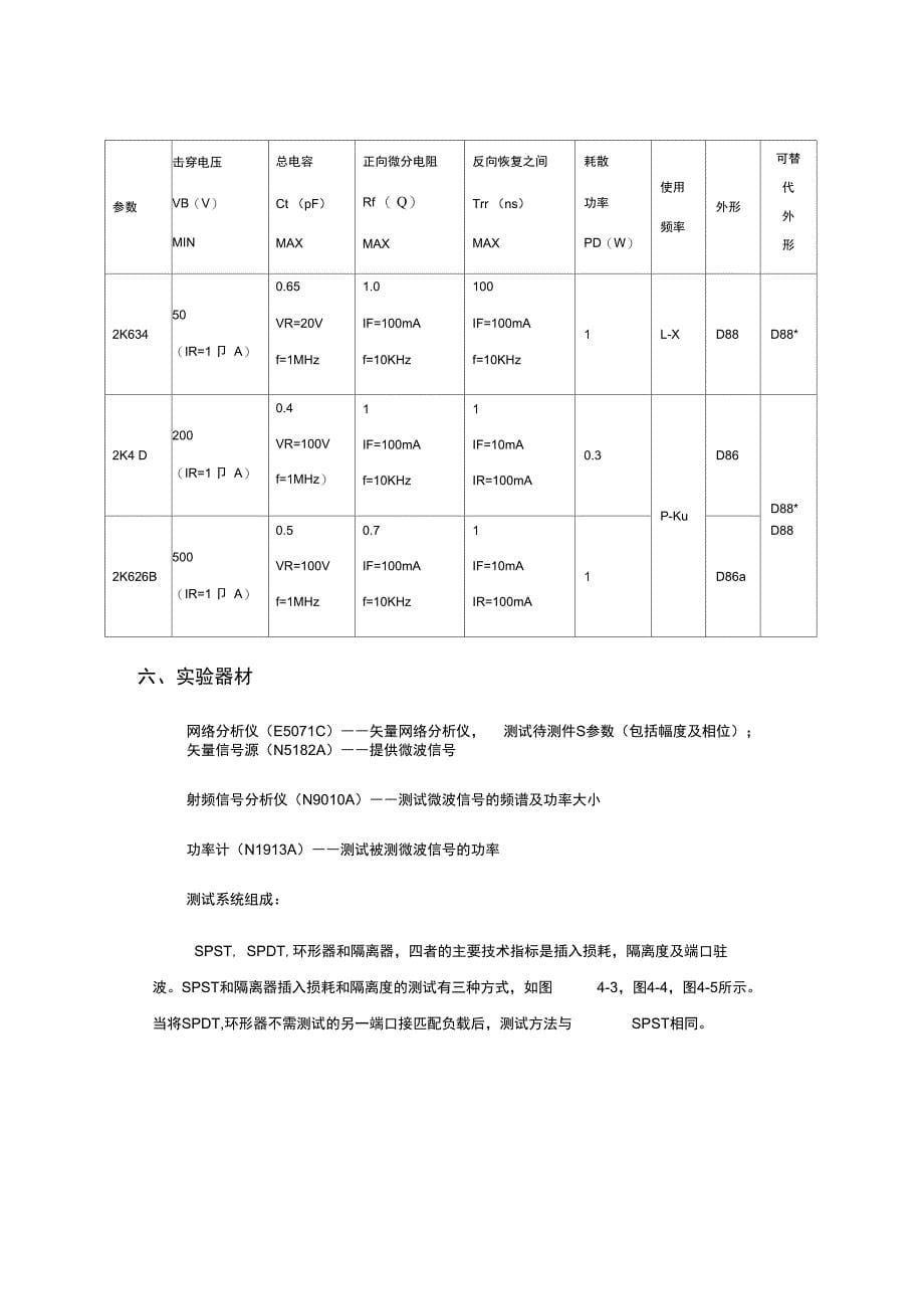 微波通信实验微波控制电路的设计与测试_第5页