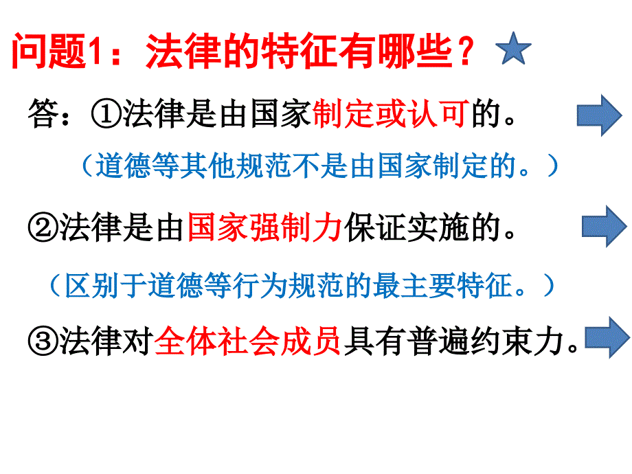 法律保障生活ppt课件_第4页