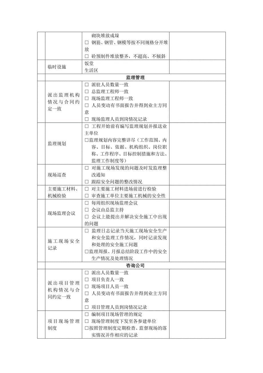 工程项目安全检查表.doc_第5页