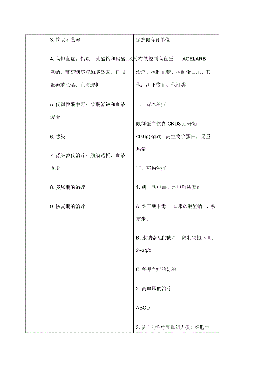 内科学急性肾损伤和慢性肾衰竭_第3页