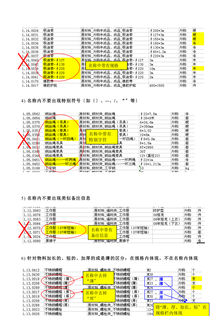 物料信息维护规则与举例说明-物料维护人员职责与流程.docx_第4页