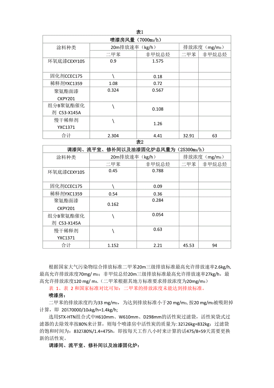 废气处理计算_第2页