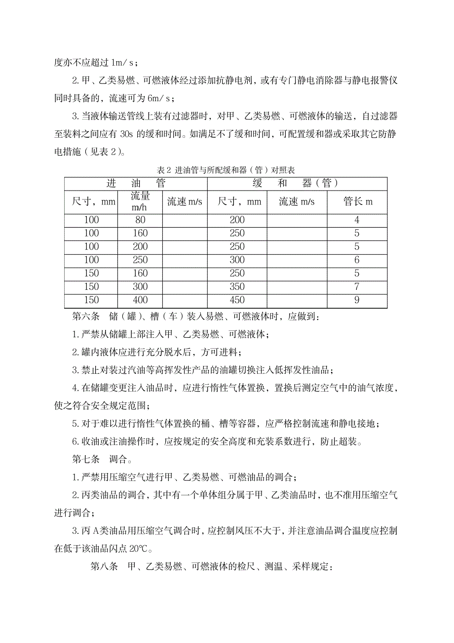 2023年防静电管理制度_第2页