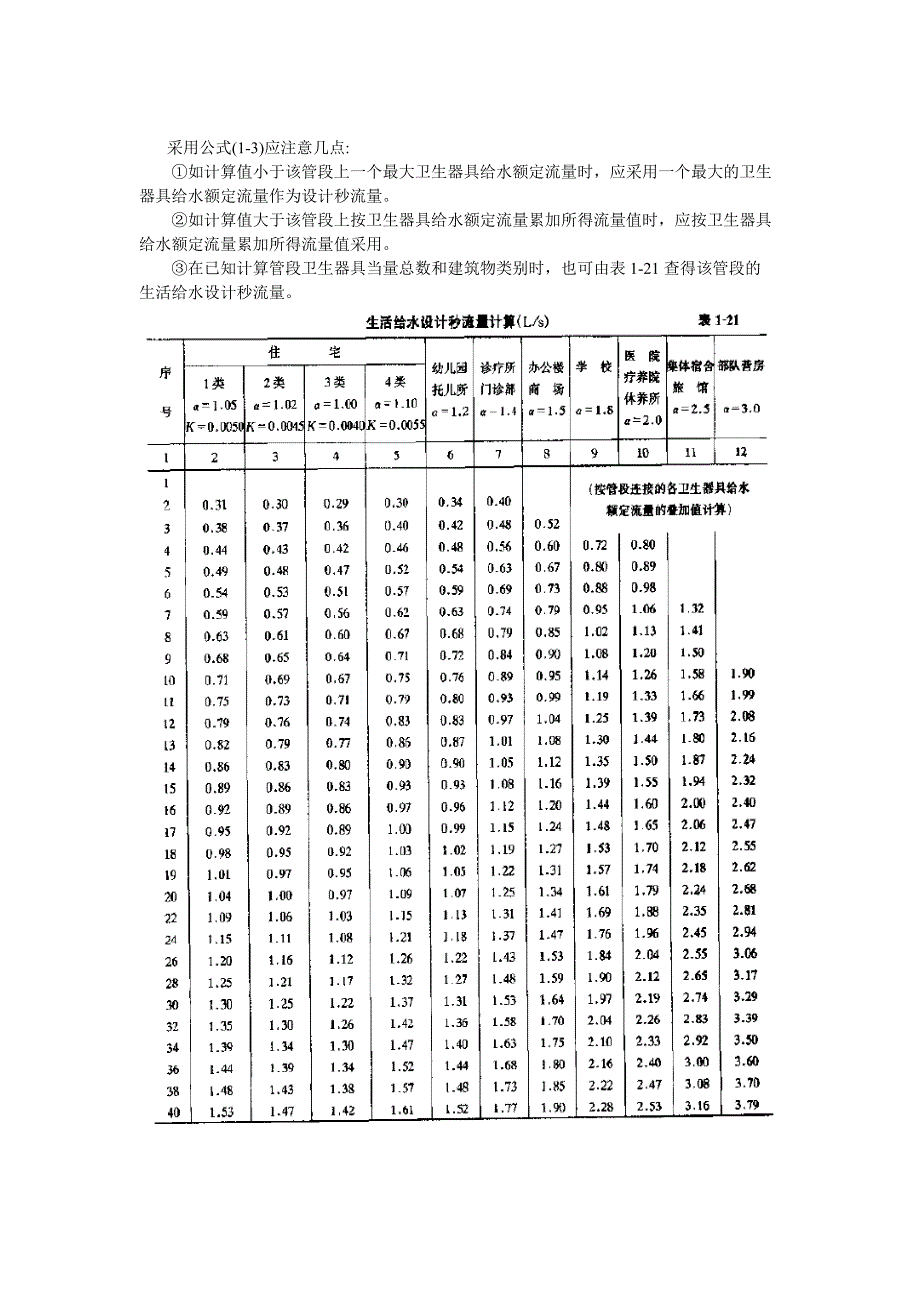 设计秒流量的计算_第4页