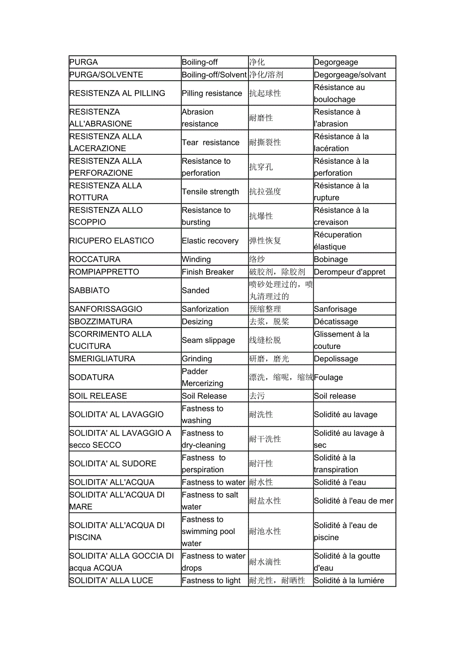 意大利语纺织词汇.doc_第3页