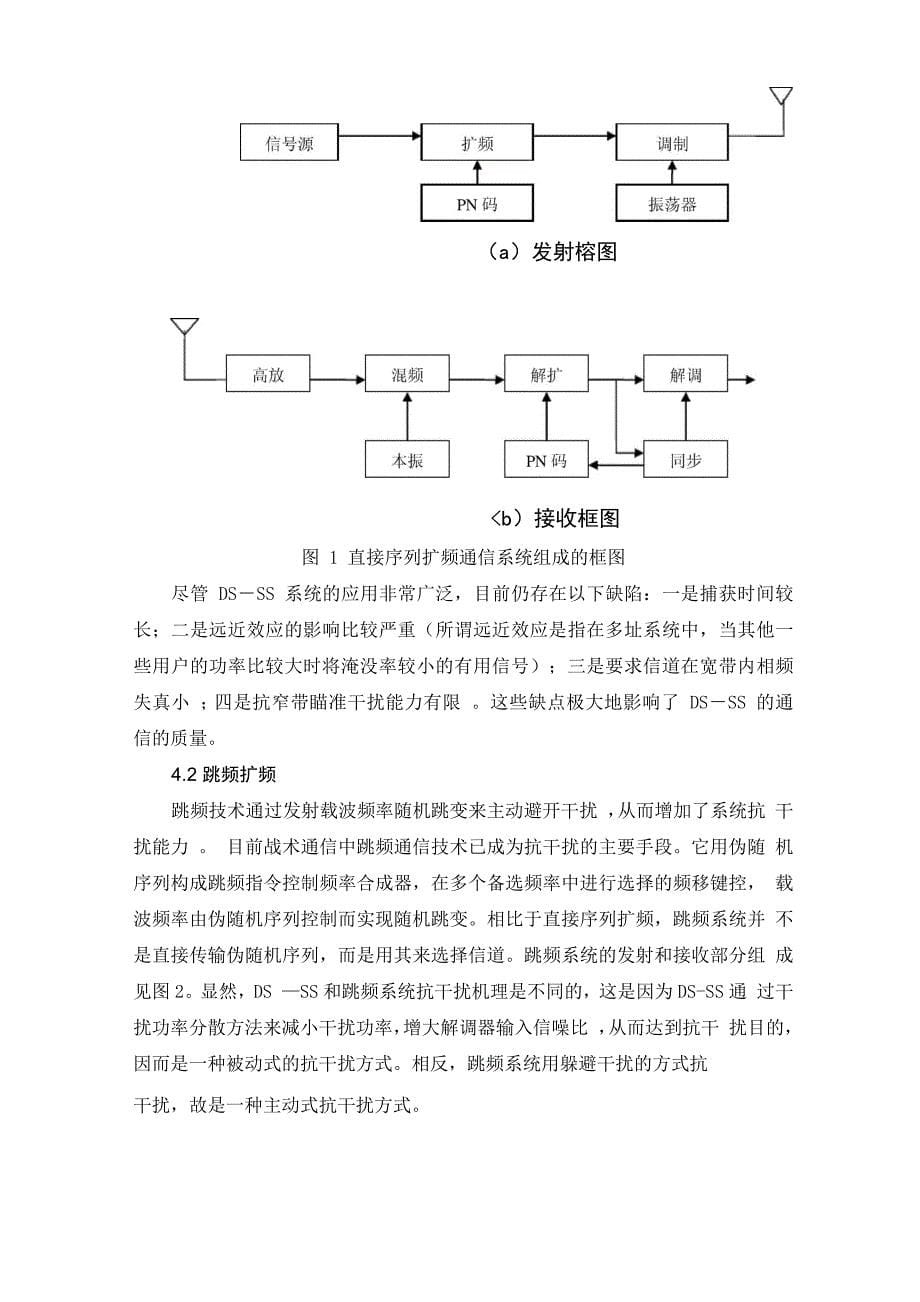 扩频通信技术_第5页