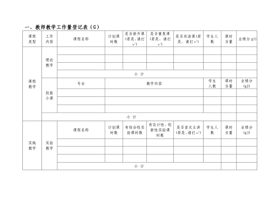 温州大学瓯江学院教师教学工作业绩考核表_第2页