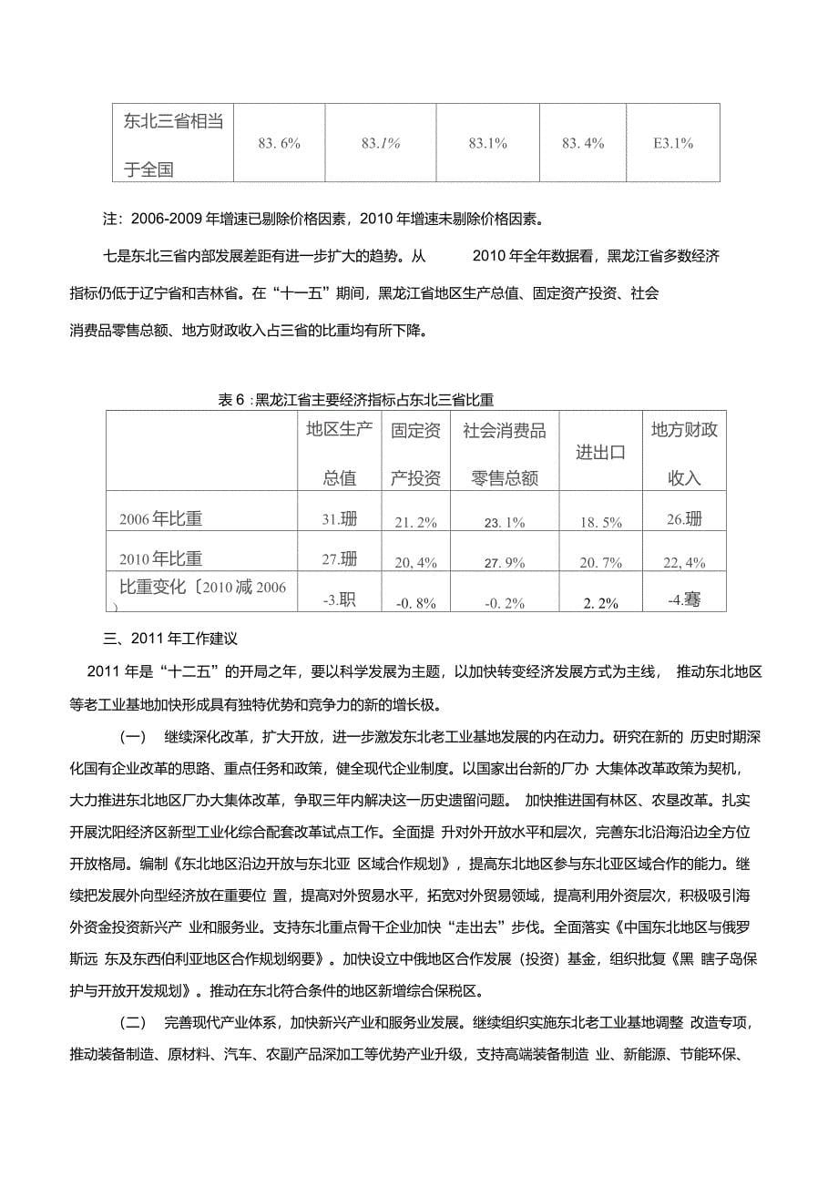 东北三省2010年经济形势分析报告_第5页