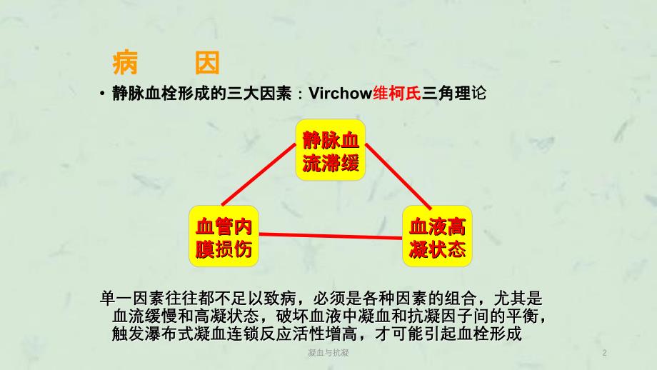 凝血与抗凝课件_第2页