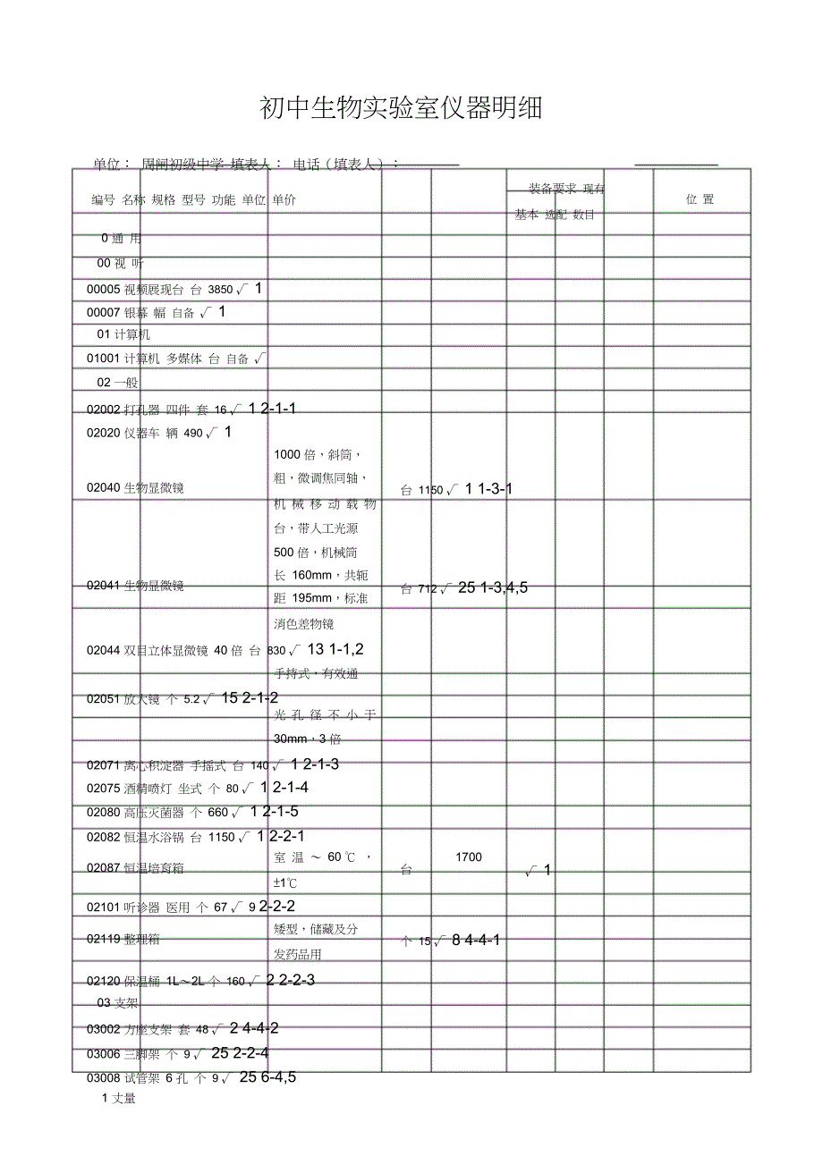 初中生物实验室仪器明细DOC.doc_第1页