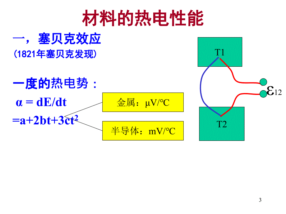 第23讲热电PPT优秀课件_第3页