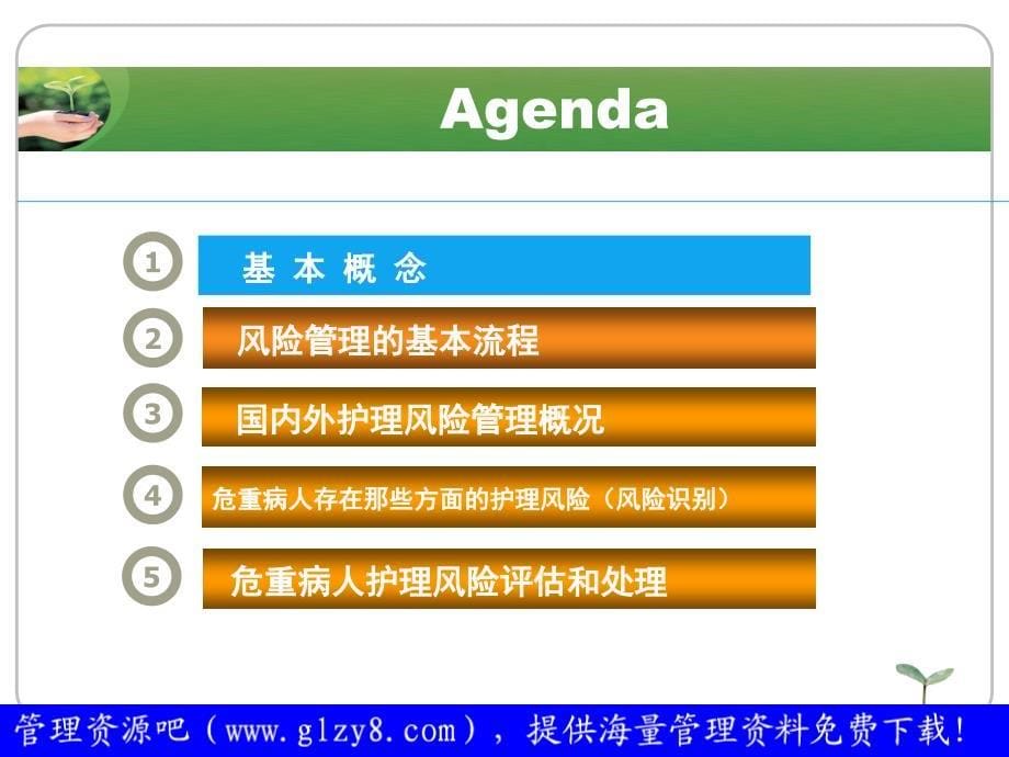 危重病人的护理风险管理.ppt_第5页