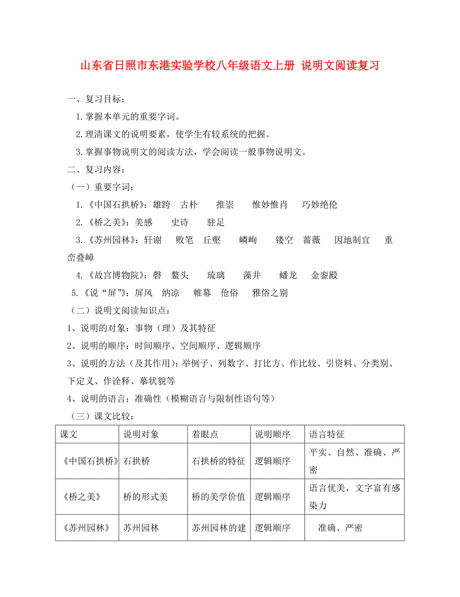 山东省日照市东港实验学校八年级语文上册说明文阅读复习无答案新人教版_第1页