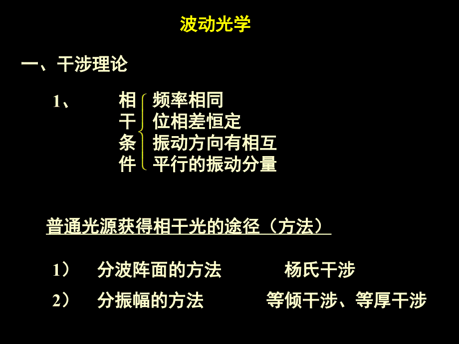 波动光学知识点汇总PPT课件_第1页