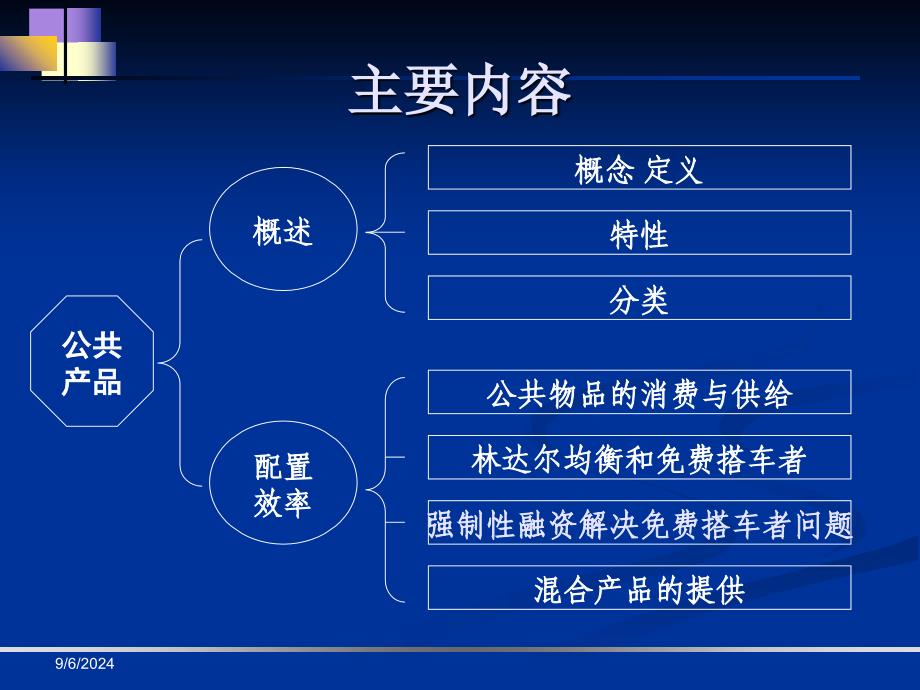 《公共物品》全解_第2页