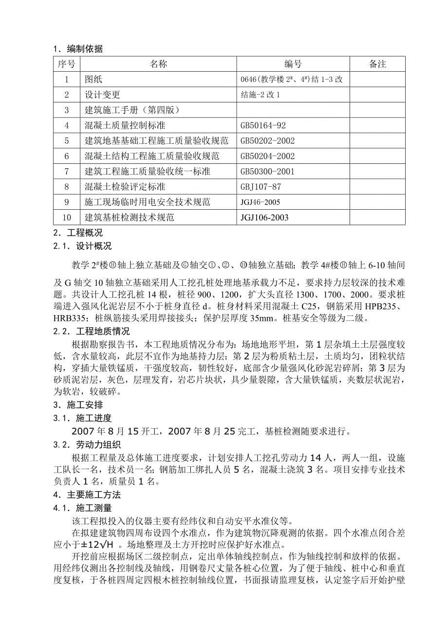 岩土工程师人工挖孔灌注桩施工组织设计方案1_第5页