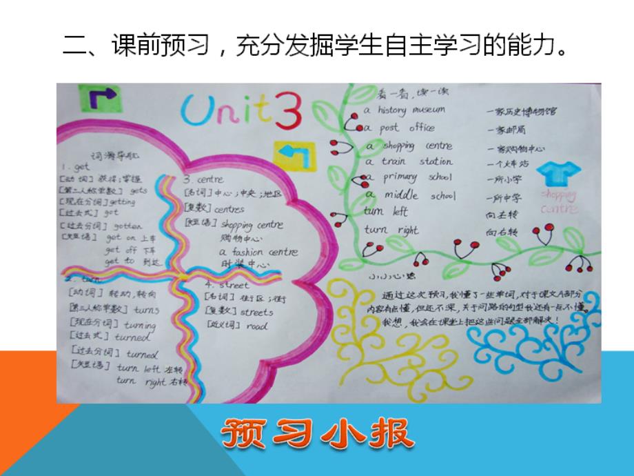 小学英语自主互助教学中对不同层次学生的关注_第4页