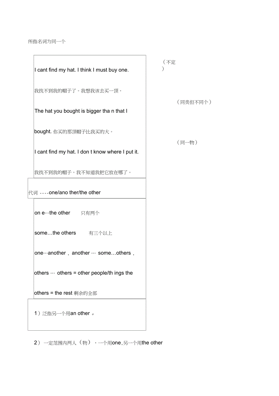 MBA全国联考英语面试经典_第4页