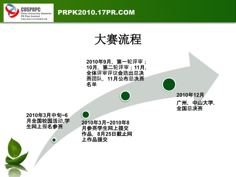 第三中国大学生公共关系策划大赛方案_第3页