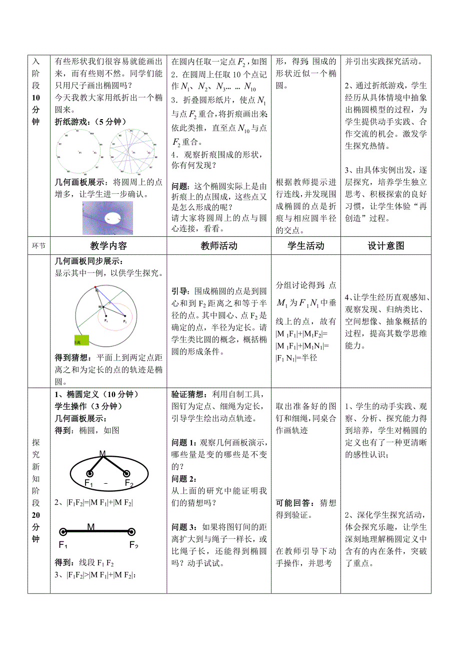 高中数学选修11椭圆及其标准方程教案_第2页