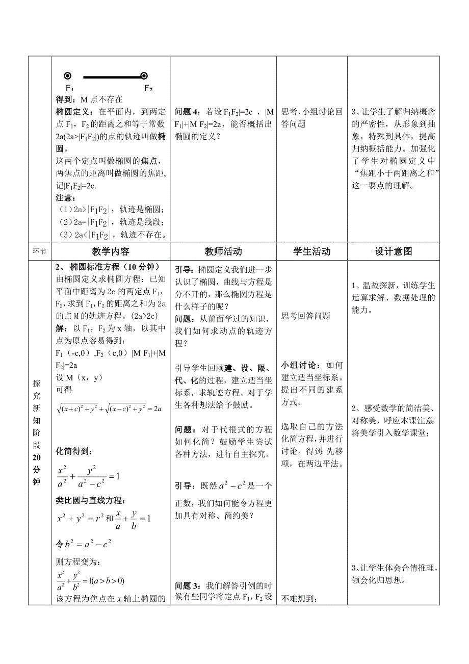 高中数学选修11椭圆及其标准方程教案_第3页