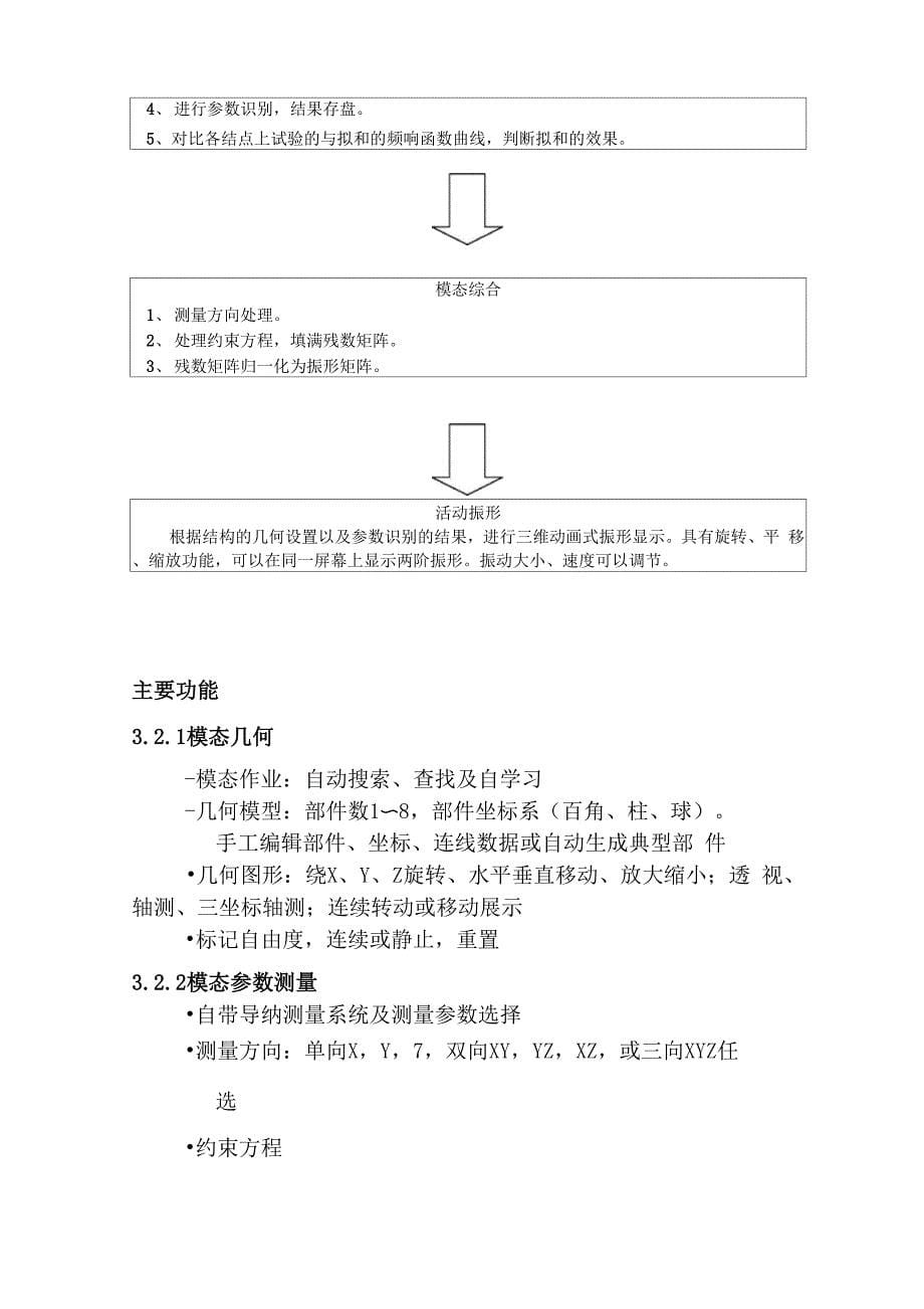 模态分析实验指导书1_第5页