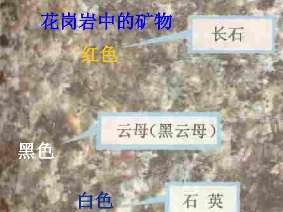 地壳的物质组成课件_第5页