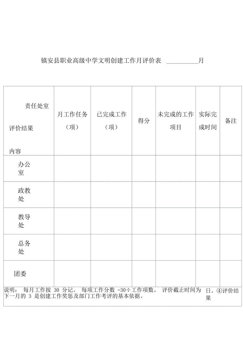 文明校园建设考核奖惩办法_第5页