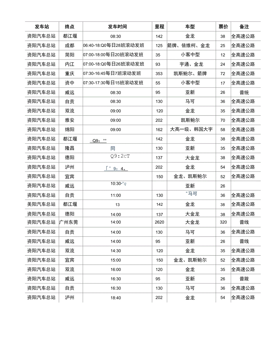 资阳北门汽车站票价列表_第3页