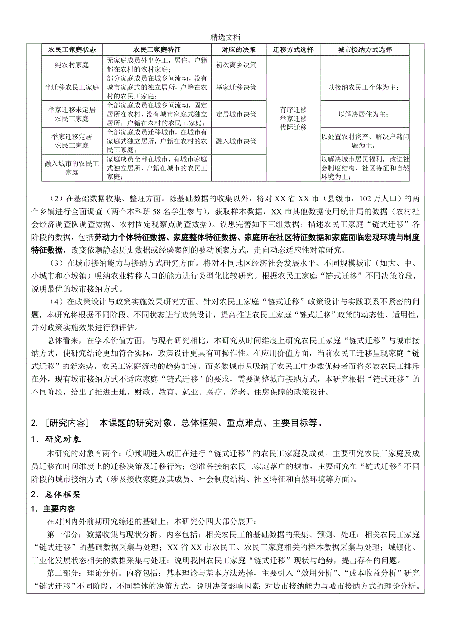 2016国家社科基金项目申请书活页范本.doc_第3页