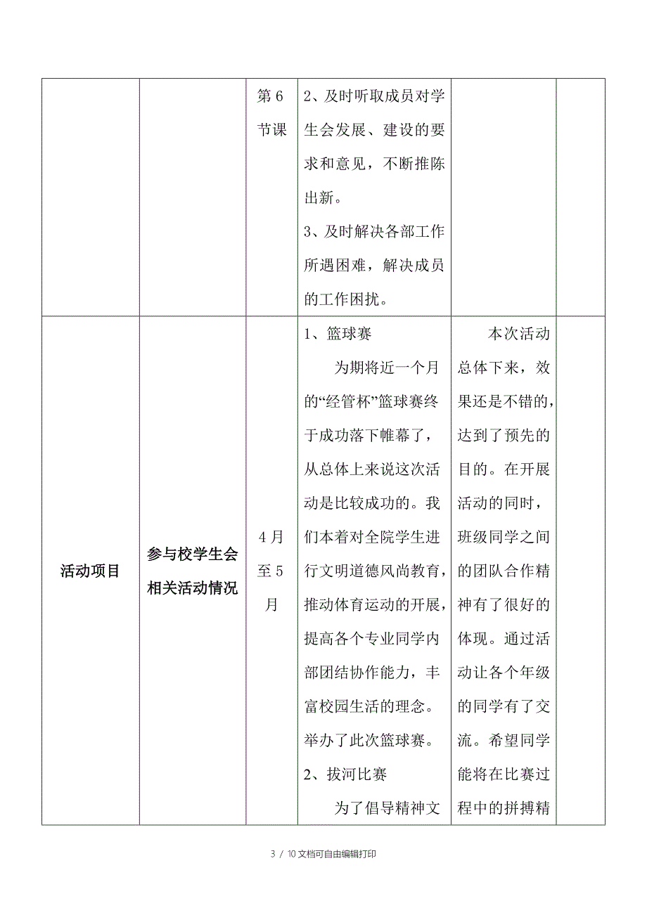 法学院学生会工作总结_第3页