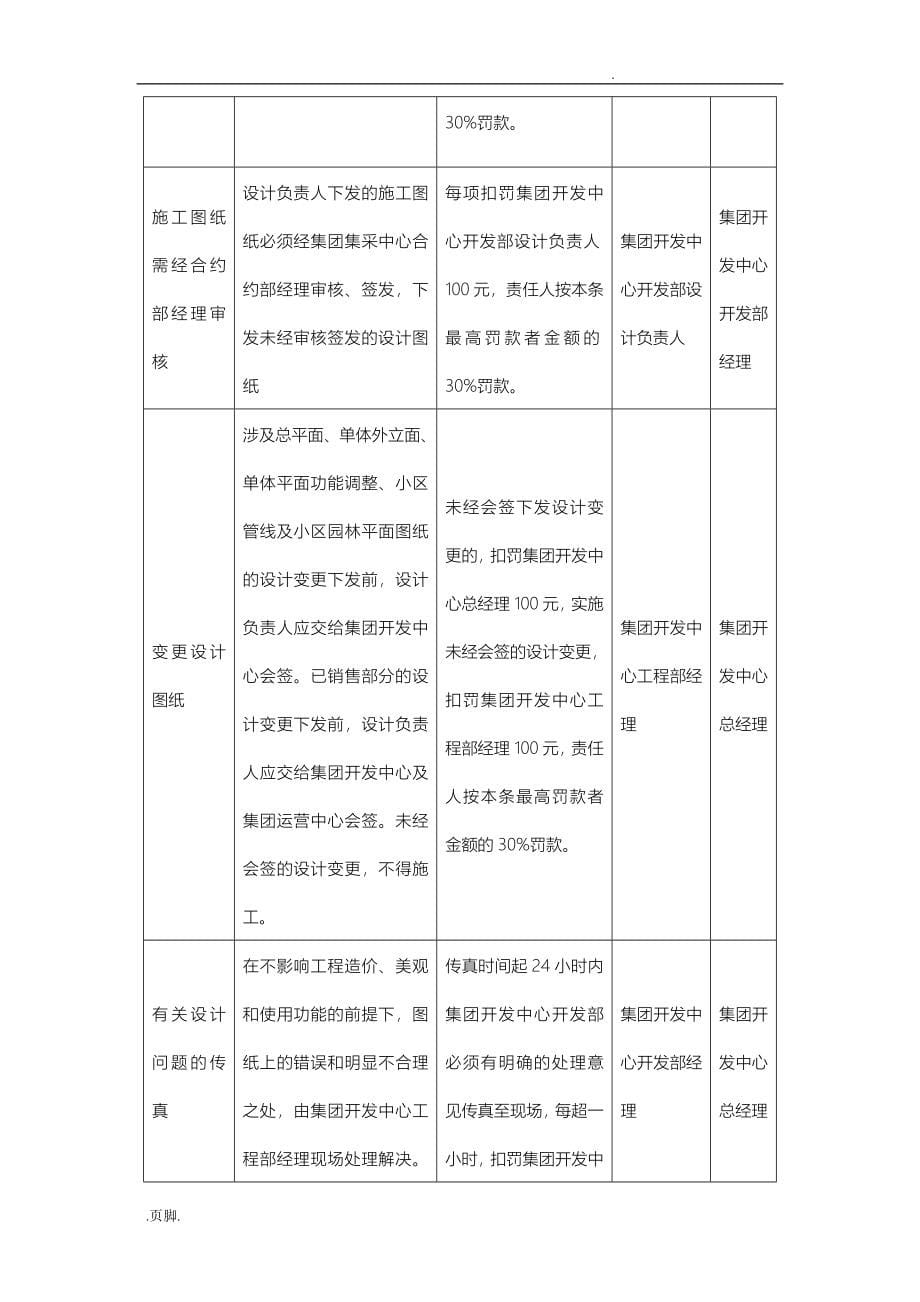 房地产开发工程管理制度范本_第5页