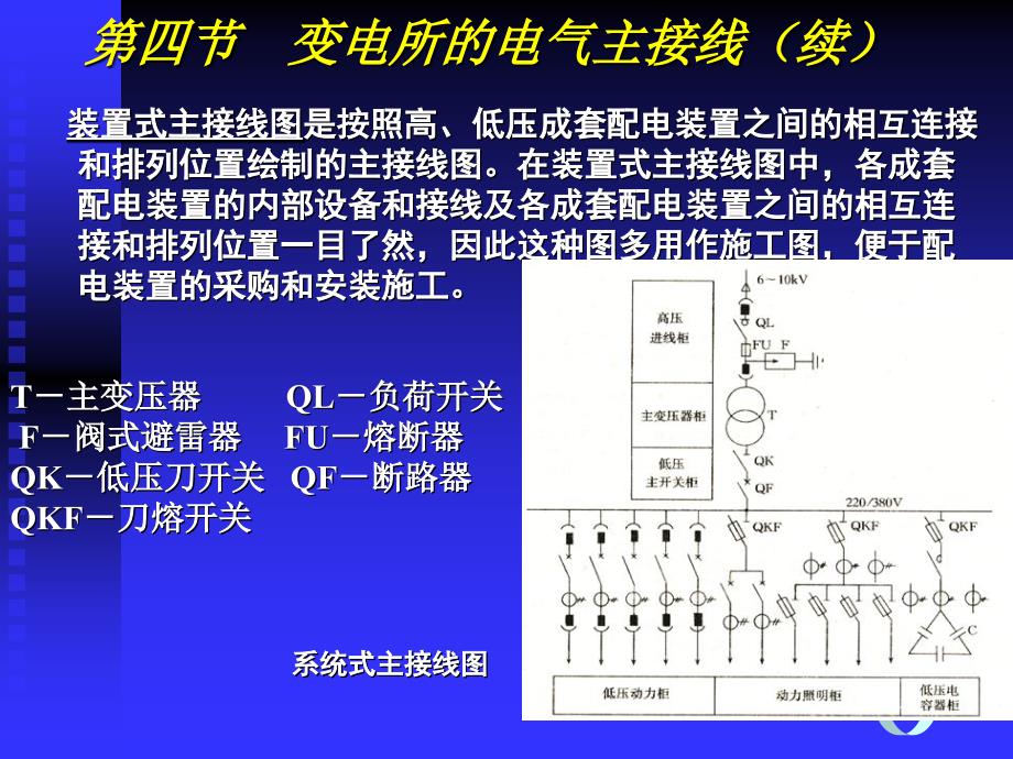 供电电压与电源的选择_第4页