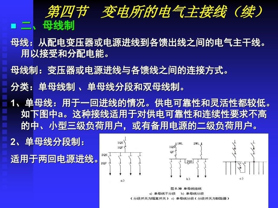 供电电压与电源的选择_第5页