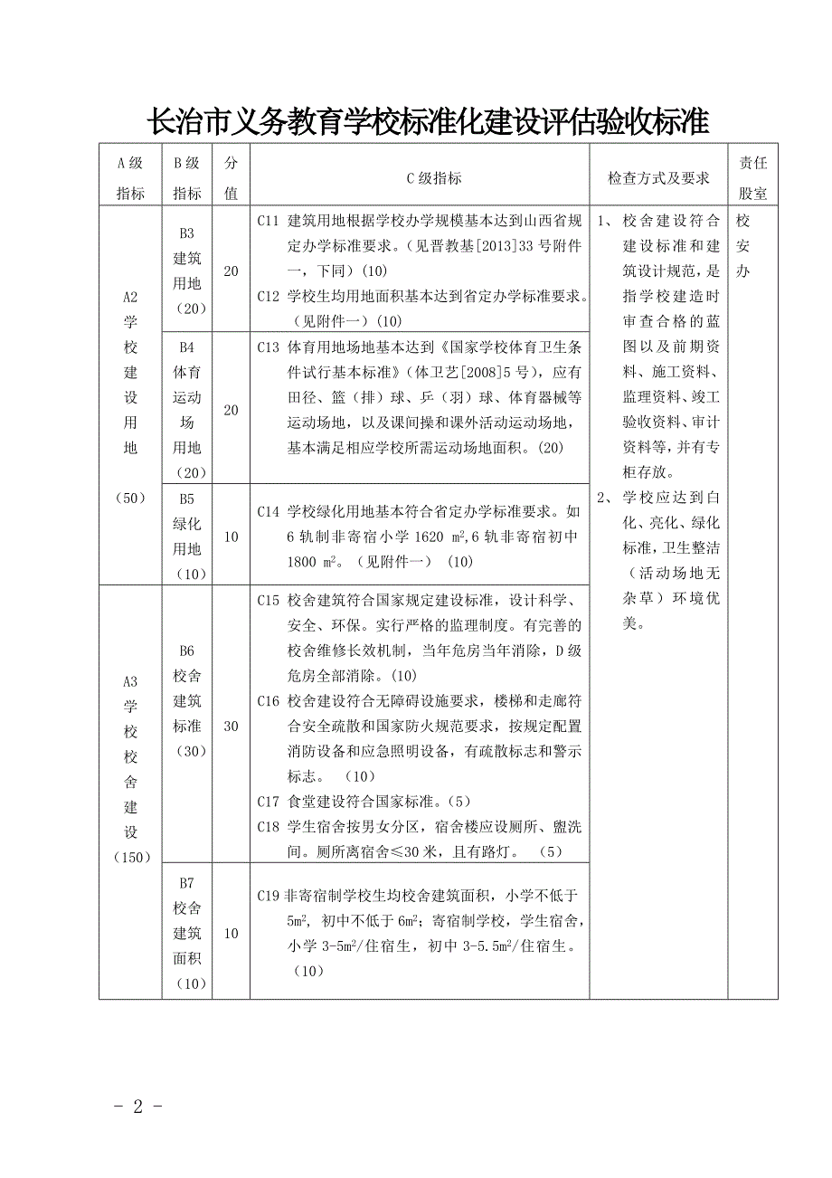 新修订验收标准_第3页