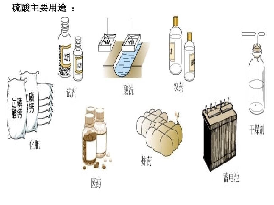 广西贵港市港北区大圩镇第三初级中学九年级化学下册《酸碱盐的应用》课件 新人教版_第5页