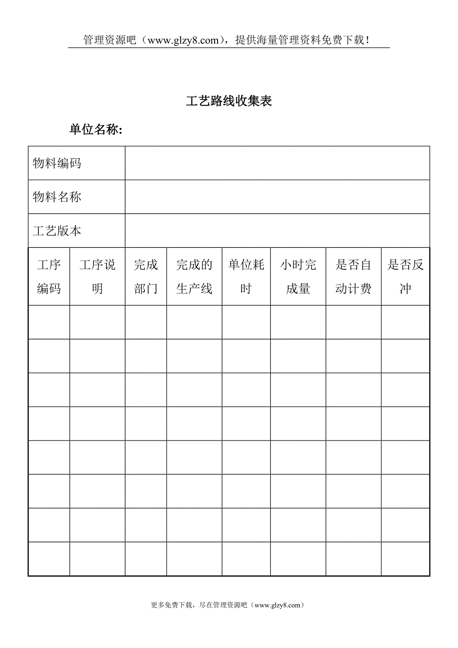 工艺路线收集表_第1页