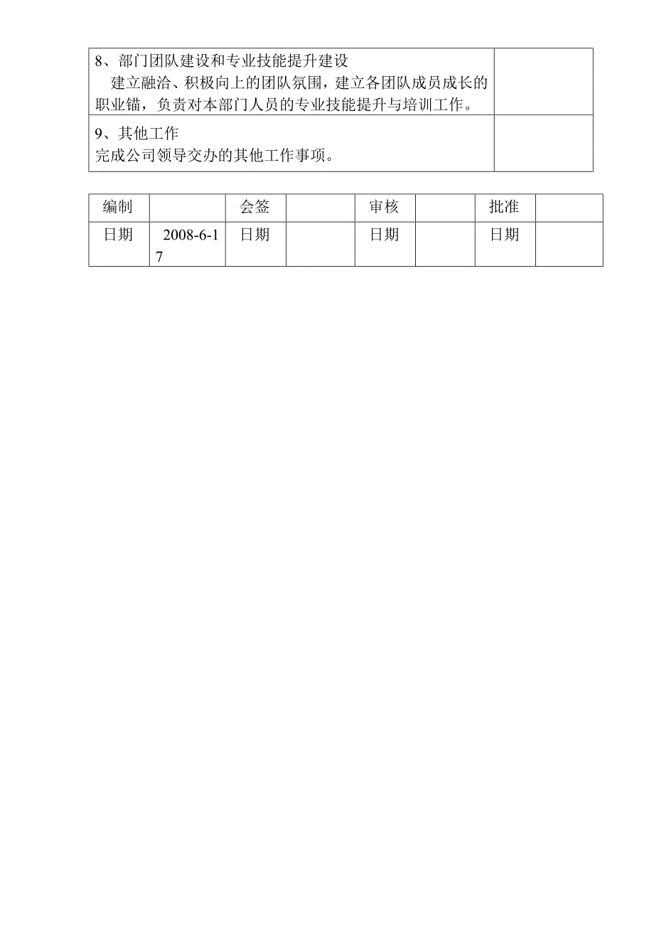 店面形象部经理岗位说明书.doc_第3页