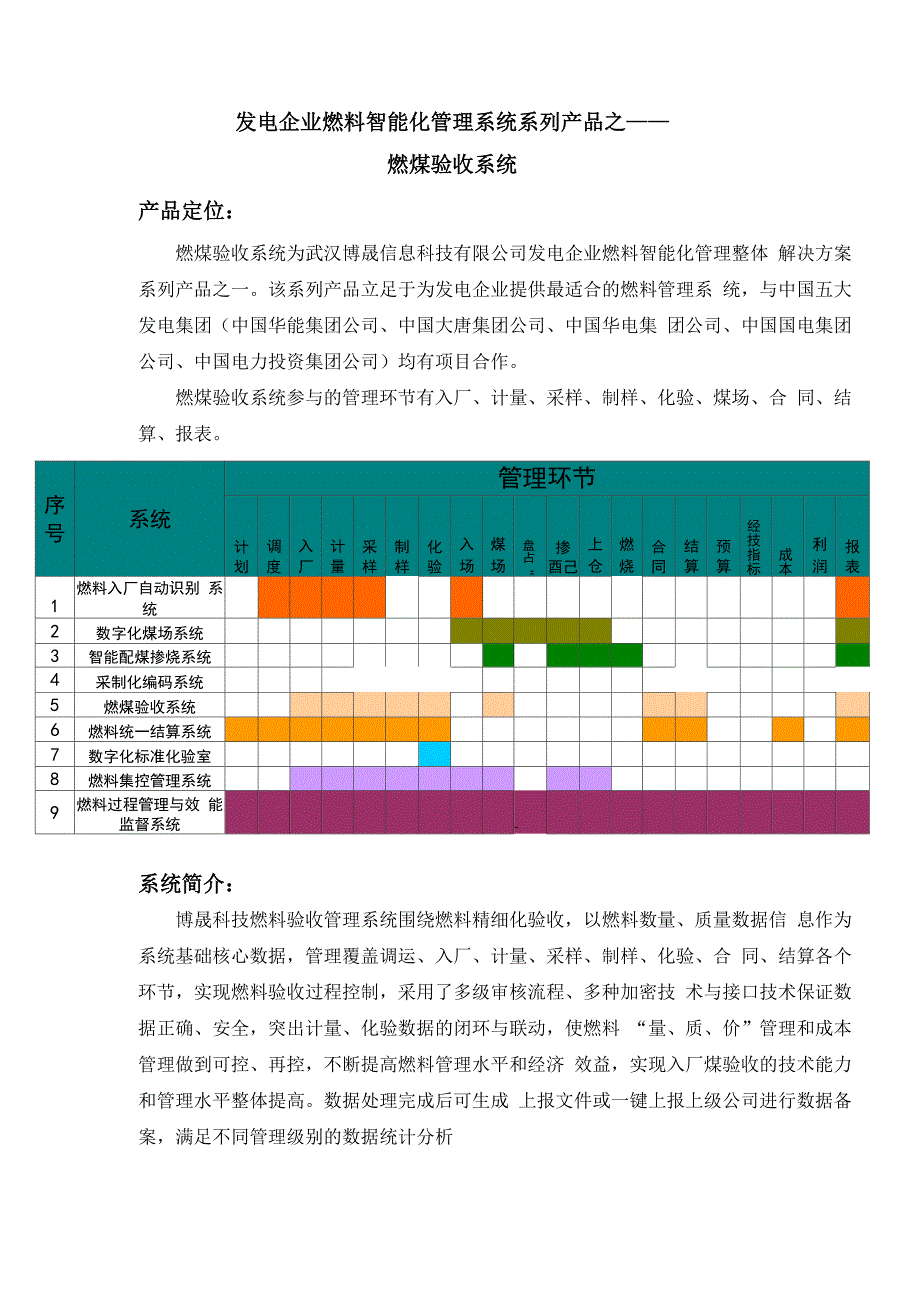 燃料智能化管理系统_第1页