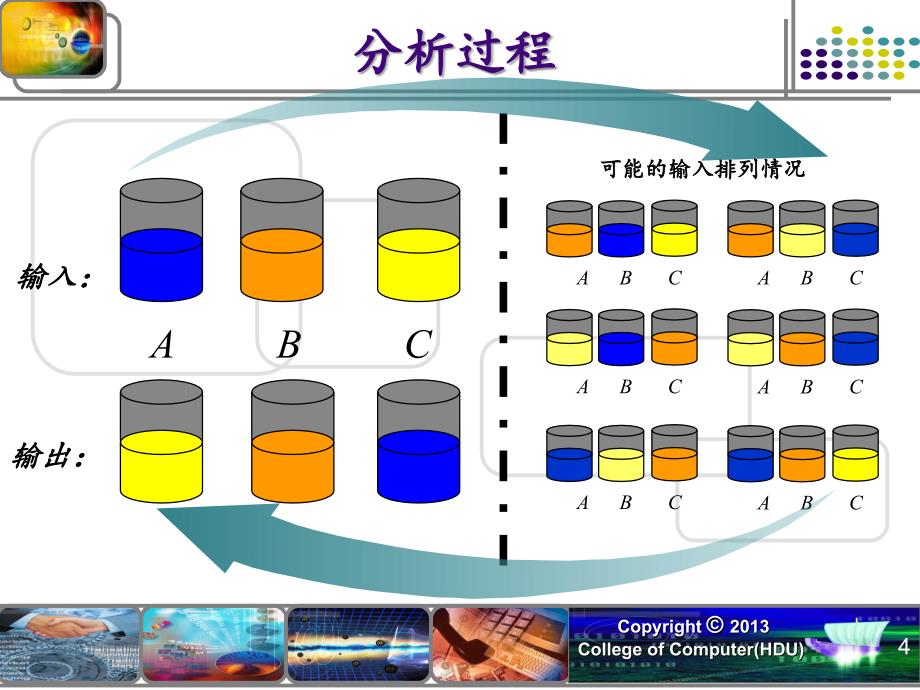 计算思维与问题求解优秀课件_第4页