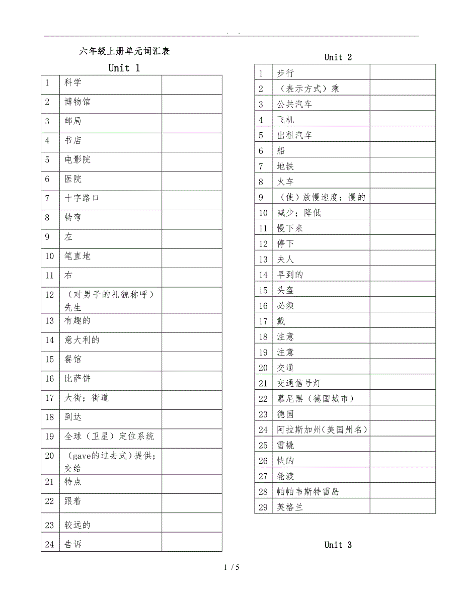 人版6年级英语（上册）单词表_第1页