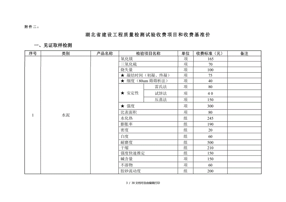 湖北省建设工程质量检测试验收费标准鄂价房服20号_第3页