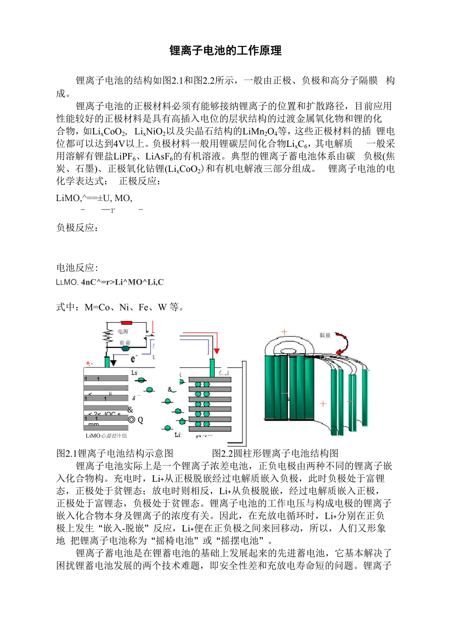 锂离子电池的工作原理_第1页
