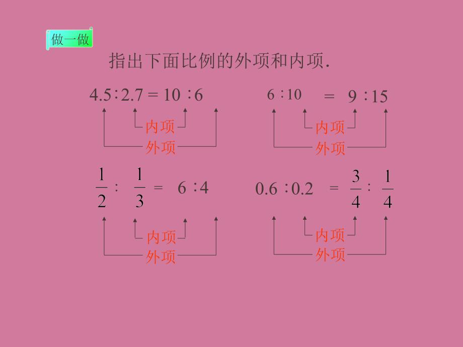 小学数学6年下比例的基本性质2PPT课件_第3页