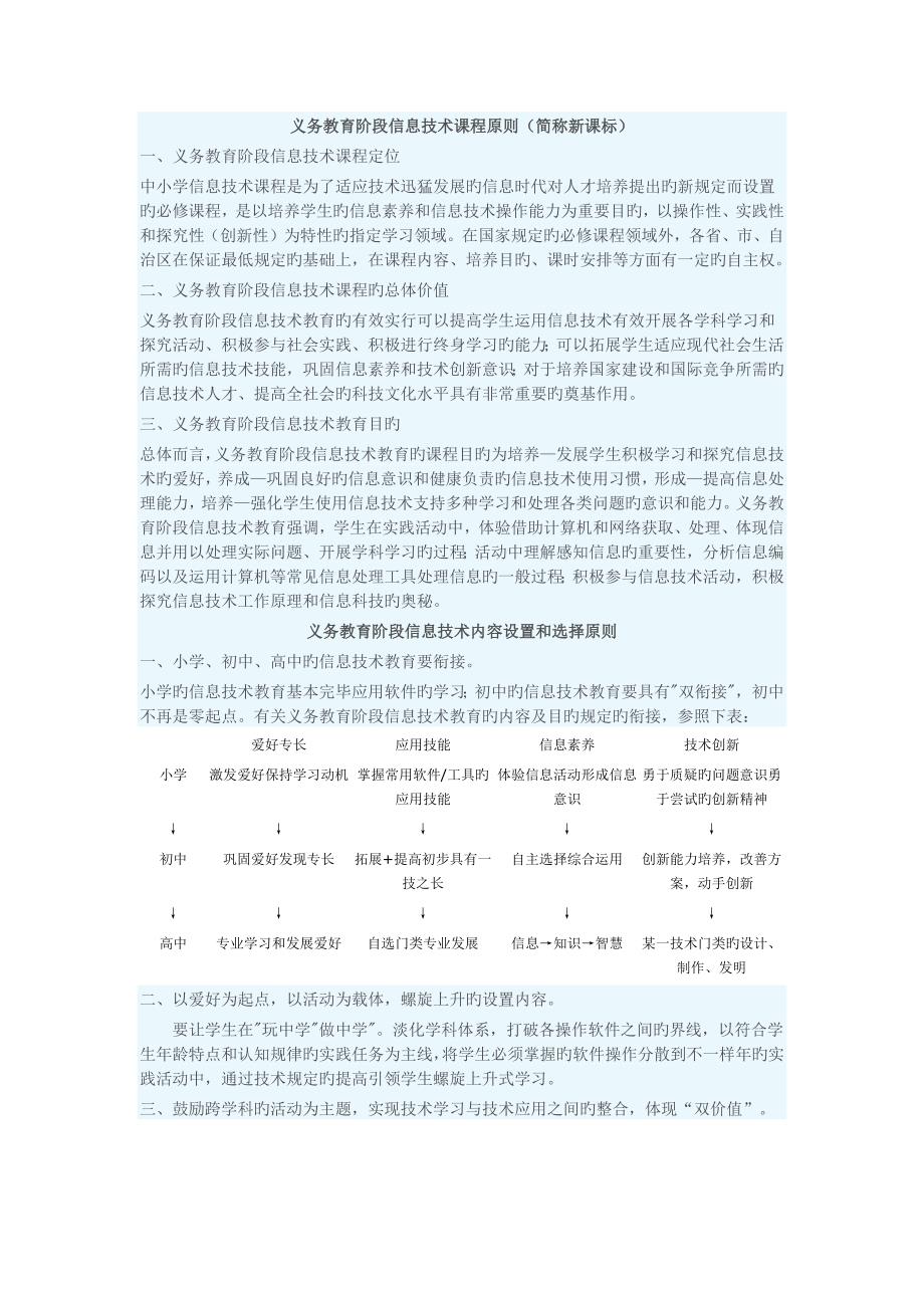 义务教育阶段信息技术课程标准_第1页